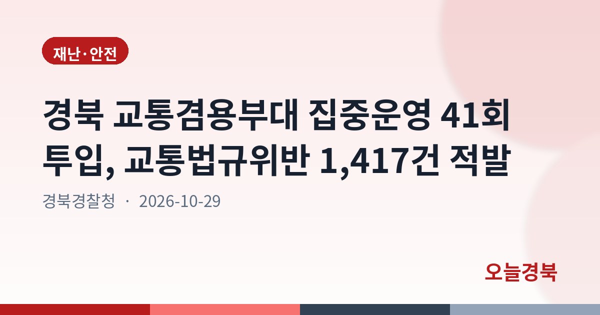 경북 교통겸용부대 집중운영 41회 투입, 교통법규위반 1,417건 적발
