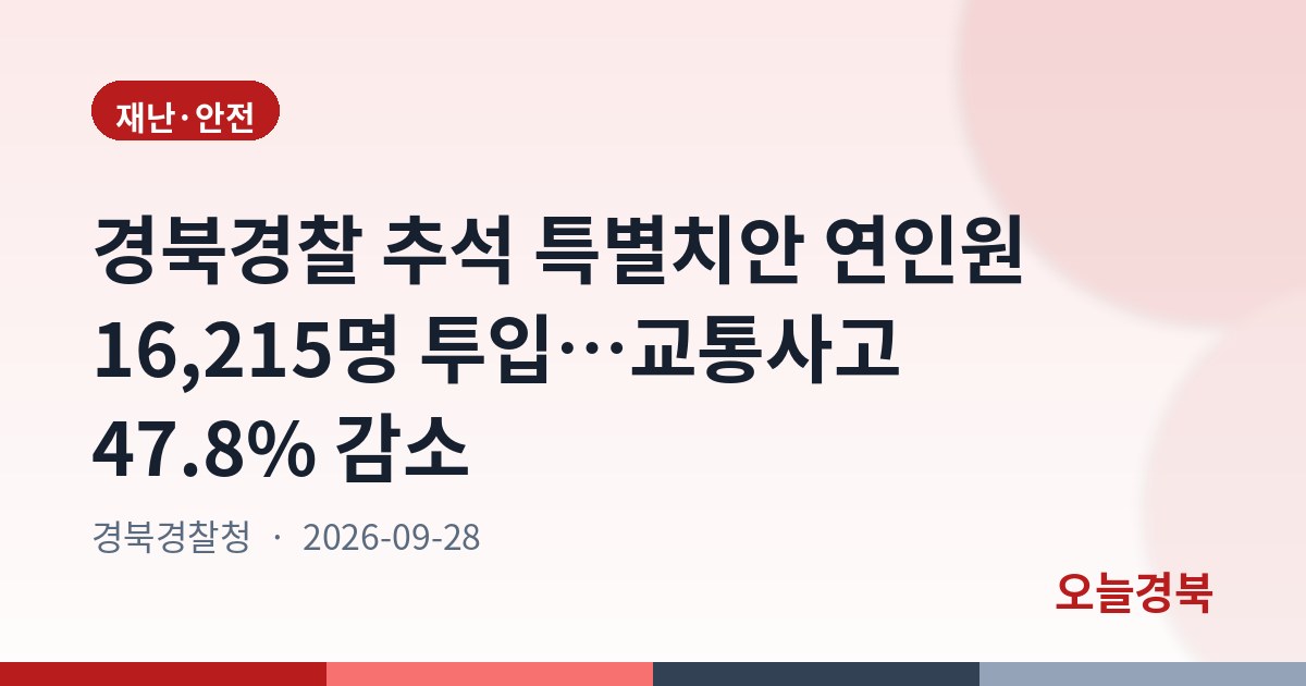 경북경찰 추석 특별치안 연인원 16,215명 투입…교통사고 47.8% 감소
