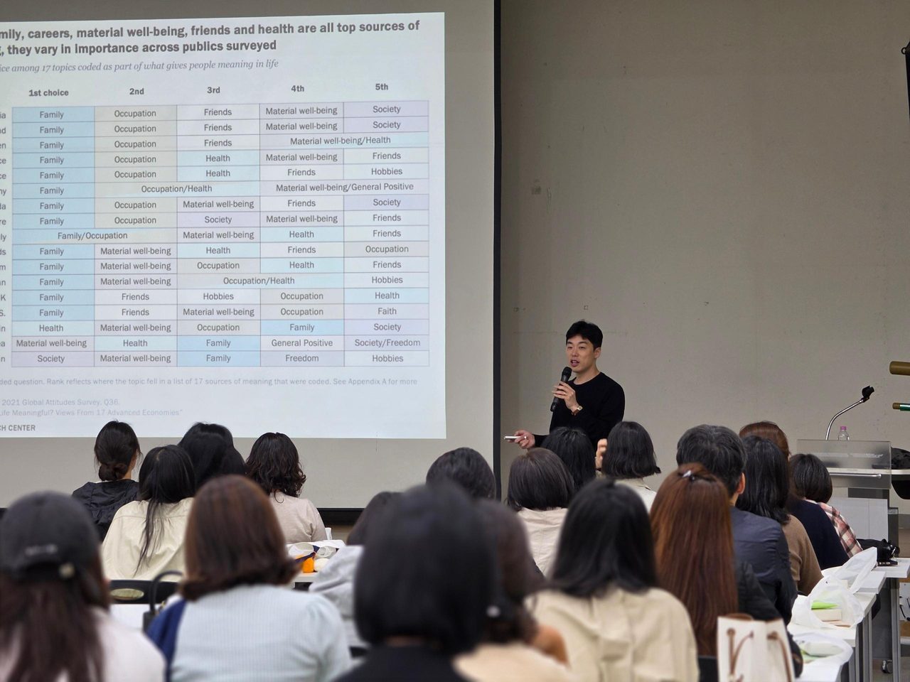“비교·평가 대신 공감”…구미 청소년·학부모 200여 명, 자존감 키우는 대화법 배웠다