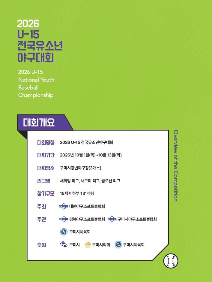"4천 명 13일간 구미 찾는다"…U-15 전국 유소년 야구대회 '플레이볼'