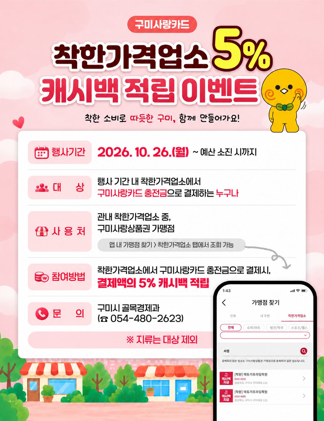 구미 착한가격업소서 구미사랑카드 쓰면 5% 캐시백…26일부터