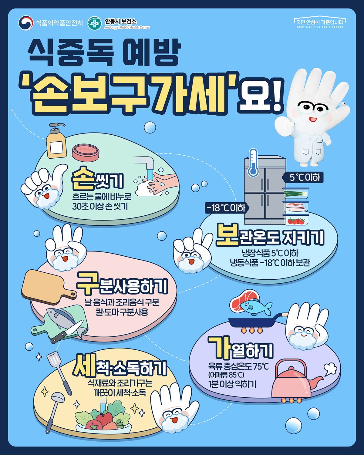 안동시, 어린이집 급식소 위생·보육 부서 합동점검… 위반 땐 행정처분
