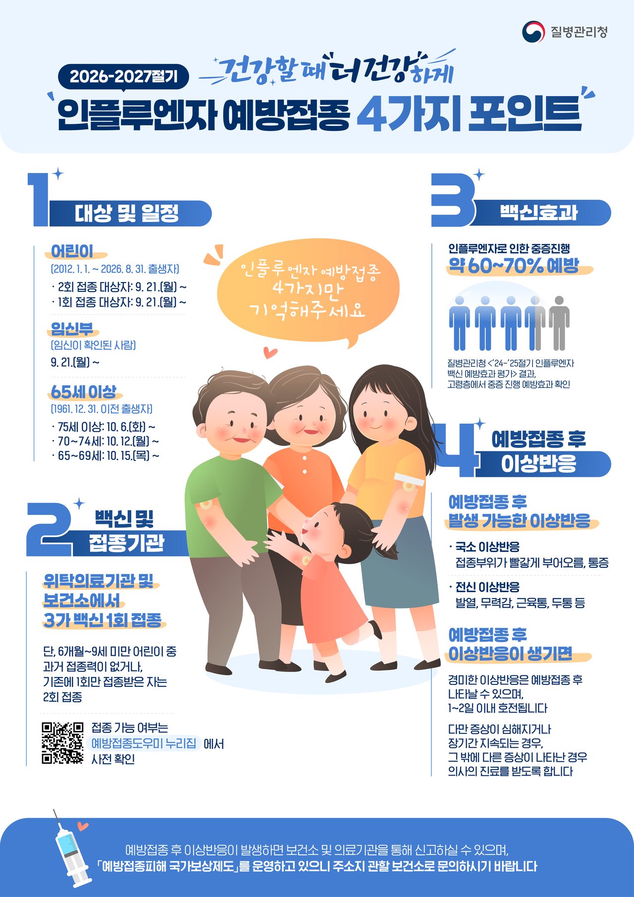경북 독감 유행 조기 확산…9월 21일부터 무료접종 순차 시작