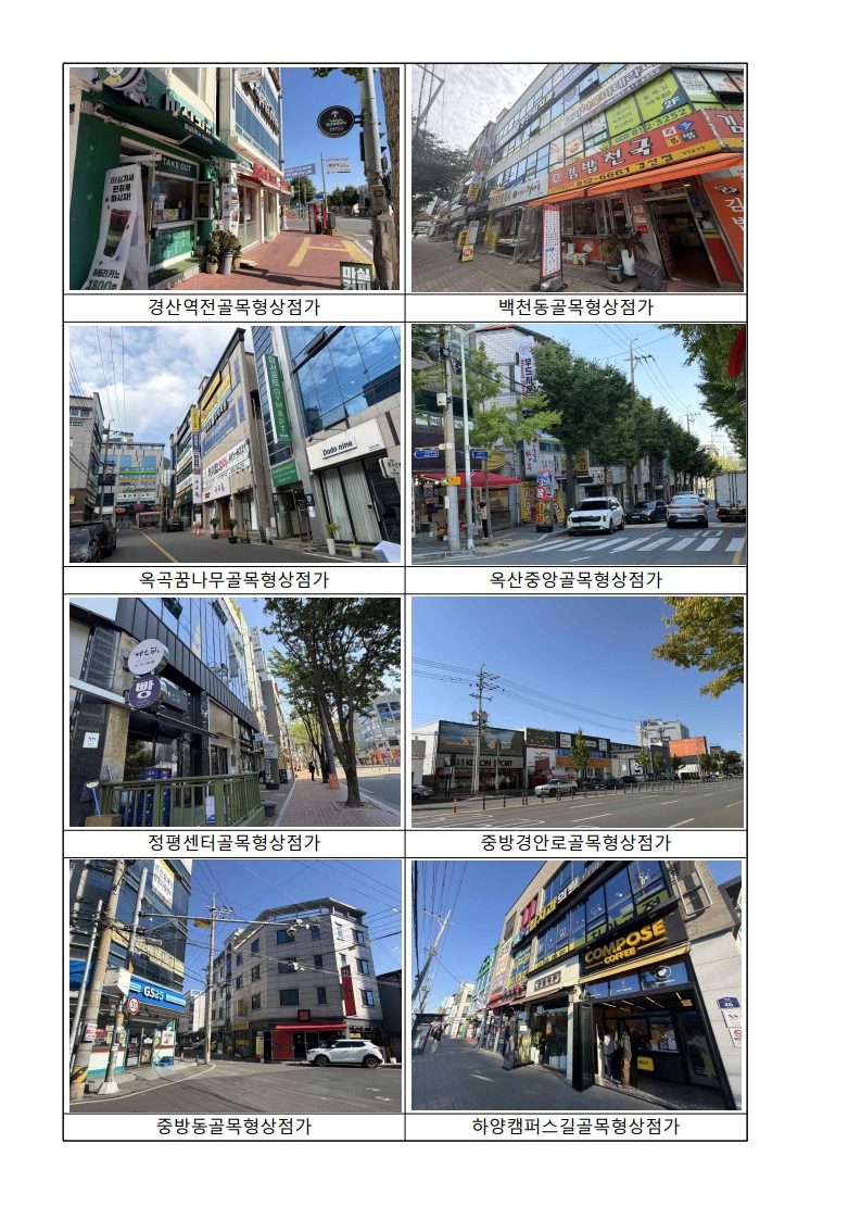 경산 골목형상점가 2곳에서 10곳으로, 하반기 8곳 추가 지정