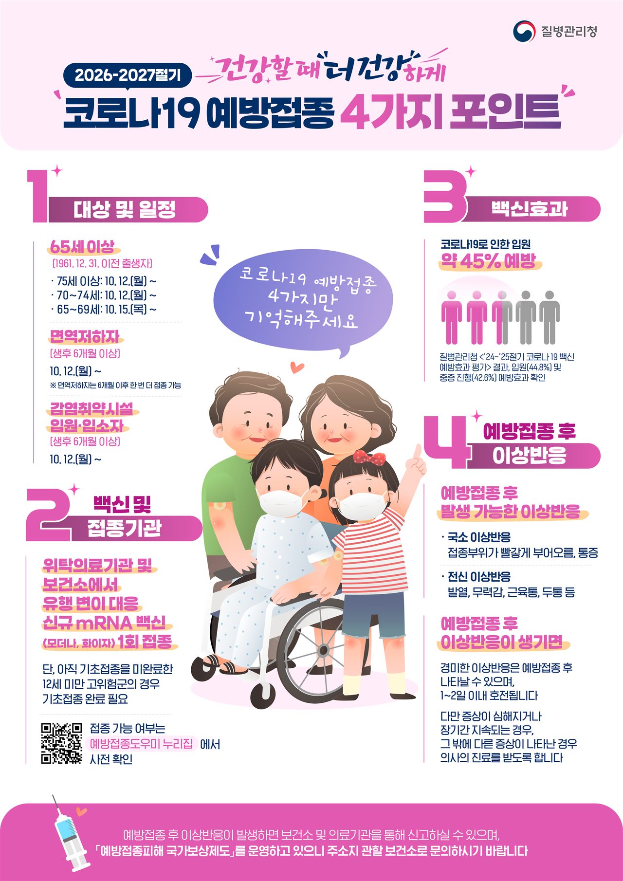경산시, 10월 12일부터 '26-'27절기 코로나19 예방접종 실시